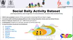 ISR-UoL 3D Social Activity Dataset