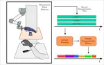 Master of Puppets: Multi-modal Robot Activity Segmentation from Teleoperated Demonstrations